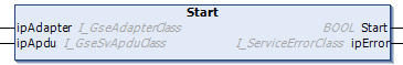 Start 1:
