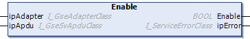 Enable 1: