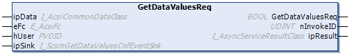 GetDataValuesReq 1: