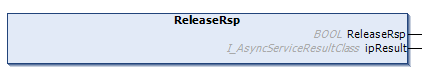 ReleaseRsp 1:
