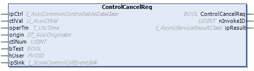 ControlCancelReq 1: