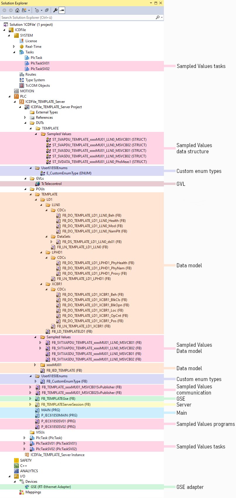 Server 1: