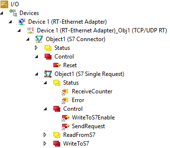 SingleRequest vs. CyclicRequest 1: