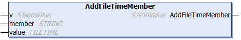 AddFileTimeMember 1: