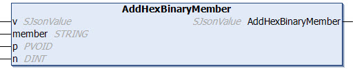 AddHexBinaryMember 1: