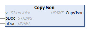 CopyJson 1: