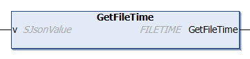 GetFileTime 1: