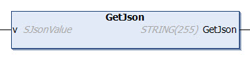 GetJson 1: