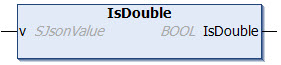 IsDouble 1: