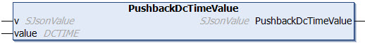 PushbackDcTimeValue 1: