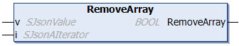 RemoveArray 1: