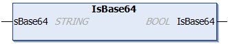 IsBase64 1: