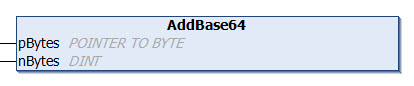 AddBase64 1:
