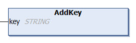AddKey 1: