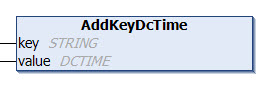 AddKeyDcTime 1: