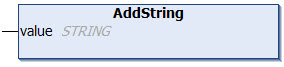 AddString 1: