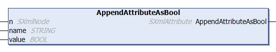 AppendAttributeAsBool 1: