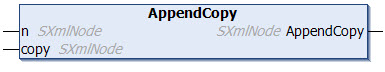AppendCopy 1: