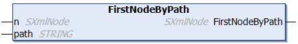 FirstNodeByPath 1: