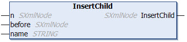 InsertChild 1: