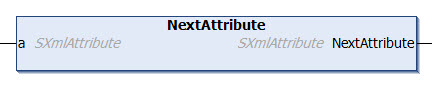 NextAttribute 1: