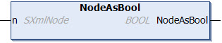 NodeAsBool 1: