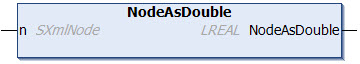 NodeAsDouble 1: