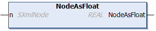 NodeAsFloat 1: