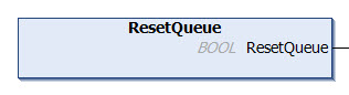 ResetQueue 1: