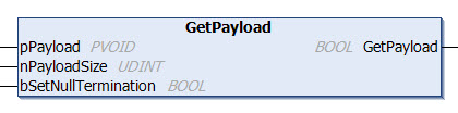 GetPayload 1: