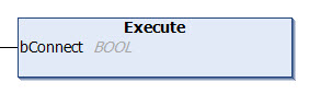 Execute 1: