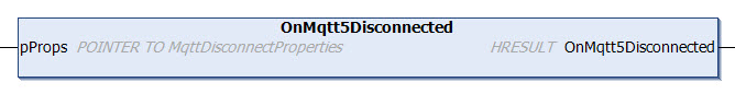 OnMqtt5Disconnected 1: