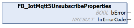 FB_IotMqtt5UnsubscribeProperties 1: