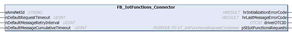 FB_IotFunctions_Connector 1: