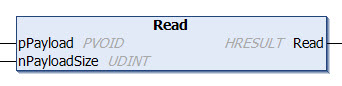 Read 1: