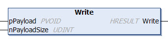Write 1: