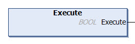 Execute 1: