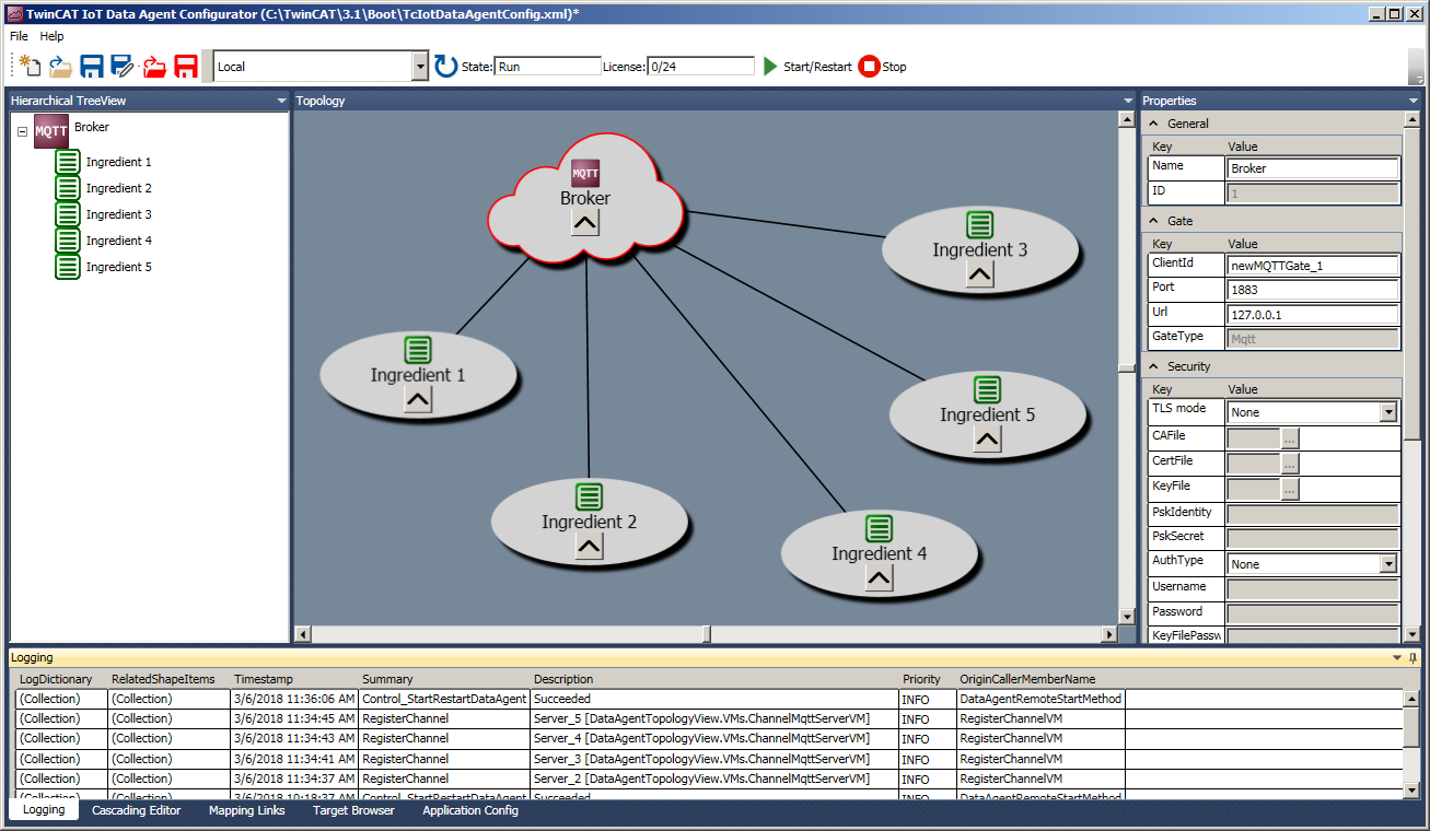 Synchronizing message operations 1: