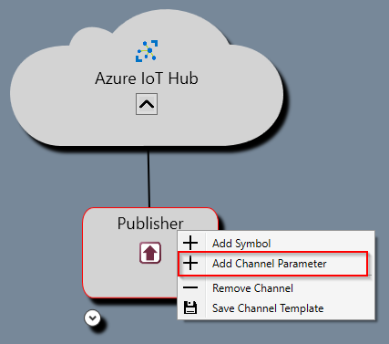 Microsoft Azure IoT Hub 3: