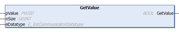 GetValue 1: