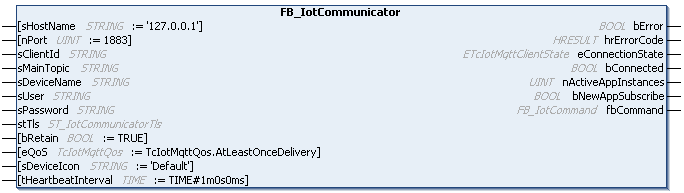 FB_IotCommunicator 1: