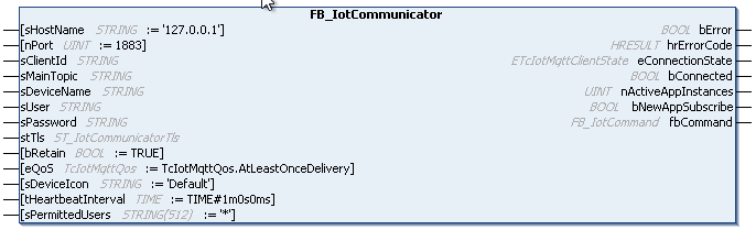 FB_IotCommunicator 1: