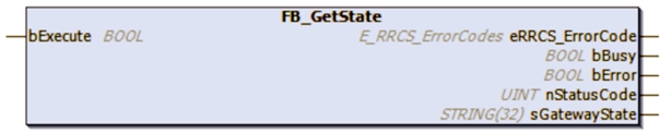 FB_GetState 1: