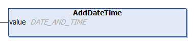 AddDateTime 1: