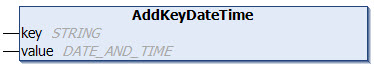 AddKeyDateTime 1: