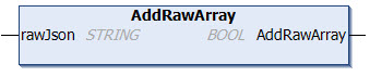 AddRawArray 1: