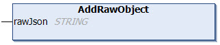 AddRawObject 1: