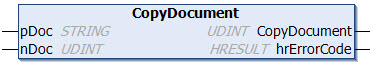 CopyDocument 1: