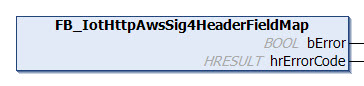 FB_IotHttpAwsSigV4HeaderFieldMap 1: