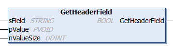 GetHeaderField 1: